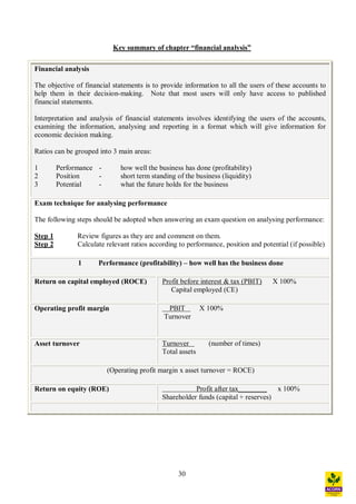 30
Key summary of chapter financial analysis
Financial analysis
The objective of financial statements is to provide information to all the users of these accounts to
help them in their decision-making. Note that most users will only have access to published
financial statements.
Interpretation and analysis of financial statements involves identifying the users of the accounts,
examining the information, analysing and reporting in a format which will give information for
economic decision making.
Ratios can be grouped into 3 main areas:
1 Performance - how well the business has done (profitability)
2 Position - short term standing of the business (liquidity)
3 Potential - what the future holds for the business
Exam technique for analysing performance
The following steps should be adopted when answering an exam question on analysing performance:
Step 1 Review figures as they are and comment on them.
Step 2 Calculate relevant ratios according to performance, position and potential (if possible)
1 Performance (profitability) how well has the business done
Return on capital employed (ROCE) Profit before interest & tax (PBIT) X 100%
Capital employed (CE)
Operating profit margin PBIT X 100%
Turnover
Asset turnover Turnover (number of times)
Total assets
(Operating profit margin x asset turnover = ROCE)
Return on equity (ROE) Profit after tax________ x 100%
Shareholder funds (capital + reserves)
 