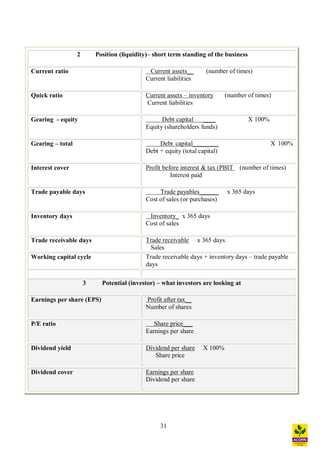 31
2 Position (liquidity) short term standing of the business
Current ratio Current assets__ (number of times)
Current liabilities
Quick ratio Current assets inventory (number of times)
Current liabilities
Gearing - equity Debt capital ____ X 100%
Equity (shareholders funds)
Gearing total Debt capital________ X 100%
Debt + equity (total capital)
Interest cover Profit before interest & tax (PBIT (number of times)
Interest paid
Trade payable days Trade payables______ x 365 days
Cost of sales (or purchases)
Inventory days Inventory_ x 365 days
Cost of sales
Trade receivable days Trade receivable x 365 days
Sales
Working capital cycle Trade receivable days + inventory days trade payable
days
3 Potential (investor) what investors are looking at
Earnings per share (EPS) Profit after tax__
Number of shares
P/E ratio Share price___
Earnings per share
Dividend yield Dividend per share X 100%
Share price
Dividend cover Earnings per share
Dividend per share
 
