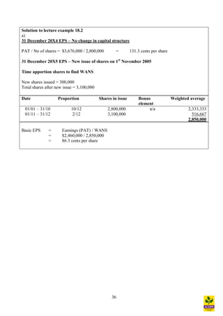 36
Solution to lecture example 18.2
a)
31 December 20X4 EPS No change in capital structure
PAT / No of shares = $3,676,000 / 2,800,000 = 131.3 cents per share
31 December 20X5 EPS New issue of shares on 1st
November 2005
Time apportion shares to find WANS
New shares issued = 300,000
Total shares after new issue = 3,100,000
Date Proportion Shares in issue Bonus
element
Weighted average
01/01 31/10 10/12 2,800,000 n/a 2,333,333
01/11 31/12 2/12 3,100,000 516,667
2,850,000
Basic EPS = Earnings (PAT) / WANS
= $2,460,000 / 2,850,000
= 86.3 cents per share
 