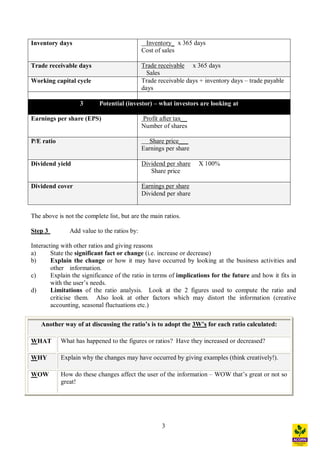 3
Inventory days Inventory_ x 365 days
Cost of sales
Trade receivable days Trade receivable x 365 days
Sales
Working capital cycle Trade receivable days + inventory days trade payable
days
3 Potential (investor) what investors are looking at
Earnings per share (EPS) Profit after tax__
Number of shares
P/E ratio Share price___
Earnings per share
Dividend yield Dividend per share X 100%
Share price
Dividend cover Earnings per share
Dividend per share
The above is not the complete list, but are the main ratios.
Step 3 Add value to the ratios by:
Interacting with other ratios and giving reasons
a) State the significant fact or change (i.e. increase or decrease)
b) Explain the change or how it may have occurred by looking at the business activities and
other information.
c) Explain the significance of the ratio in terms of implications for the future and how it fits in
with the user s needs.
d) Limitations of the ratio analysis. Look at the 2 figures used to compute the ratio and
criticise them. Also look at other factors which may distort the information (creative
accounting, seasonal fluctuations etc.)
Another way of at discussing the ratio s is to adopt the 3W s for each ratio calculated:
WHAT What has happened to the figures or ratios? Have they increased or decreased?
WHY Explain why the changes may have occurred by giving examples (think creatively!).
WOW How do these changes affect the user of the information WOW that s great or not so
great!
 