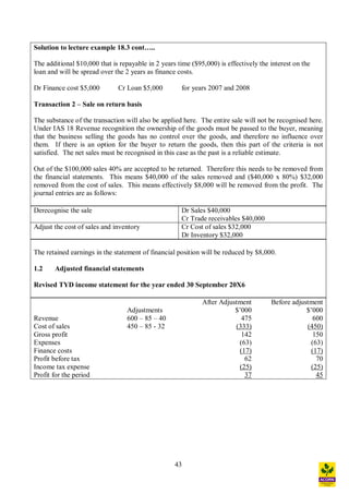 43
Solution to lecture example 18.3 cont ..
The additional $10,000 that is repayable in 2 years time ($95,000) is effectively the interest on the
loan and will be spread over the 2 years as finance costs.
Dr Finance cost $5,000 Cr Loan $5,000 for years 2007 and 2008
Transaction 2 Sale on return basis
The substance of the transaction will also be applied here. The entire sale will not be recognised here.
Under IAS 18 Revenue recognition the ownership of the goods must be passed to the buyer, meaning
that the business selling the goods has no control over the goods, and therefore no influence over
them. If there is an option for the buyer to return the goods, then this part of the criteria is not
satisfied. The net sales must be recognised in this case as the past is a reliable estimate.
Out of the $100,000 sales 40% are accepted to be returned. Therefore this needs to be removed from
the financial statements. This means $40,000 of the sales removed and ($40,000 x 80%) $32,000
removed from the cost of sales. This means effectively $8,000 will be removed from the profit. The
journal entries are as follows:
Derecognise the sale Dr Sales $40,000
Cr Trade receivables $40,000
Adjust the cost of sales and inventory Cr Cost of sales $32,000
Dr Inventory $32,000
The retained earnings in the statement of financial position will be reduced by $8,000.
1.2 Adjusted financial statements
Revised TYD income statement for the year ended 30 September 20X6
After Adjustment Before adjustment
Adjustments $ 000 $ 000
Revenue 600 85 40 475 600
Cost of sales 450 85 - 32 (333) (450)
Gross profit 142 150
Expenses (63) (63)
Finance costs (17) (17)
Profit before tax 62 70
Income tax expense (25) (25)
Profit for the period 37 45
 