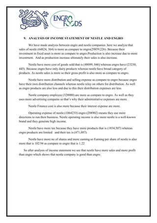 9. ANALYSIS OF INCOME STATEMENT OF NESTLE AND ENGRO
We have made analysis between engro and nestle companies .here we analyze that
sales of nestle (64824, 364) is more as compare to engro(29859,226). Because their
investment in fixed asset is more as compare to angro.Production is also increase due to more
investment. And as production increase ultimately their sales is also increase.
Nestle have more cost of goods sold that is (48099, 046) whereas engro have (23230,
445). Because engro have only dairy products whereas nestle have broad category of
products. As nestle sales is more so their gross profit is also more as compare to engro.
Nestle have more distribution and selling expense as compare to engro because engro
have their own distribution channels whereas nestle relay on others for distribution. As well
as engro products are also less and due to this their distribution expenses are less.
Nestle company employee (328000) are more as compare to engro. As well as they
uses more advertising compains so that’s why their administrative expenses are more.
Nestle Finance cost is also more because their interest expense are more.
Operating expense of nestle (1064233) engro (208902) means they use more
directions to run their business. Nestle operating income is also more nestle is a well-known
brand and they generate high income.
Nestle have more tax because they have more products that is (1834,507) whereas
engro products are limited and their tax is (471,687).
Nestle have more no of shares and more earning.so Earning per share of nestle is also
more that is 102.94 as compare to engro that is 1.22
So after analysis of income statement we see that nestle have more sales and more profit
than engro which shows that nestle company is good than engro.
 
