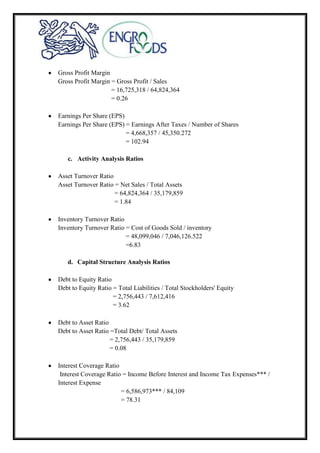 Gross Profit Margin
Gross Profit Margin = Gross Profit / Sales
= 16,725,318 / 64,824,364
= 0.26
Earnings Per Share (EPS)
Earnings Per Share (EPS) = Earnings After Taxes / Number of Shares
= 4,668,357 / 45,350.272
= 102.94
c. Activity Analysis Ratios
Asset Turnover Ratio
Asset Turnover Ratio = Net Sales / Total Assets
= 64,824,364 / 35,179,859
= 1.84
Inventory Turnover Ratio
Inventory Turnover Ratio = Cost of Goods Sold / inventory
= 48,099,046 / 7,046,126.522
=6.83
d. Capital Structure Analysis Ratios
Debt to Equity Ratio
Debt to Equity Ratio = Total Liabilities / Total Stockholders' Equity
= 2,756,443 / 7,612,416
= 3.62
Debt to Asset Ratio
Debt to Asset Ratio =Total Debt/ Total Assets
= 2,756,443 / 35,179,859
= 0.08
Interest Coverage Ratio
Interest Coverage Ratio = Income Before Interest and Income Tax Expenses*** /
Interest Expense
= 6,586,973*** / 84,109
= 78.31
 