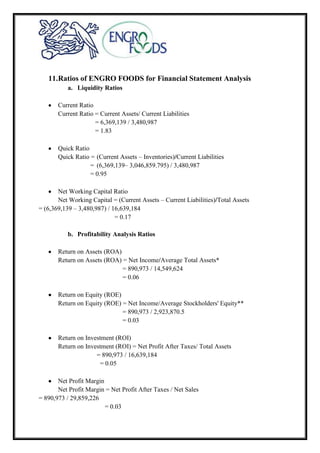 11.Ratios of ENGRO FOODS for Financial Statement Analysis
a. Liquidity Ratios
Current Ratio
Current Ratio = Current Assets/ Current Liabilities
= 6,369,139 / 3,480,987
= 1.83
Quick Ratio
Quick Ratio = (Current Assets – Inventories)/Current Liabilities
= (6,369,139– 3,046,859.795) / 3,480,987
= 0.95
Net Working Capital Ratio
Net Working Capital = (Current Assets – Current Liabilities)/Total Assets
= (6,369,139 – 3,480,987) / 16,639,184
= 0.17
b. Profitability Analysis Ratios
Return on Assets (ROA)
Return on Assets (ROA) = Net Income/Average Total Assets*
= 890,973 / 14,549,624
= 0.06
Return on Equity (ROE)
Return on Equity (ROE) = Net Income/Average Stockholders' Equity**
= 890,973 / 2,923,870.5
= 0.03
Return on Investment (ROI)
Return on Investment (ROI) = Net Profit After Taxes/ Total Assets
= 890,973 / 16,639,184
= 0.05
Net Profit Margin
Net Profit Margin = Net Profit After Taxes / Net Sales
= 890,973 / 29,859,226
= 0.03
 