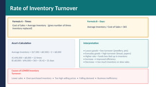 Financial_Ratios_IGCSE_0452 Financial Accounting | PPTX