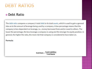  Debt Ratio
 