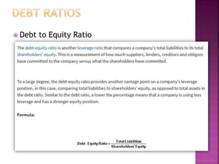  Debt to Equity Ratio
 