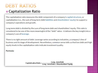  Capitalization Ratio
 
