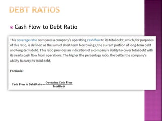  Cash Flow to Debt Ratio
 