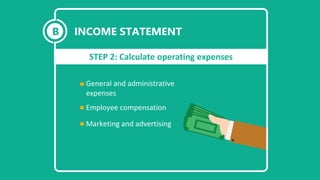 General and administrative
expenses
Employee compensation
Marketing and advertising
B
STEP 2: Calculate operating expenses
INCOME STATEMENT
 