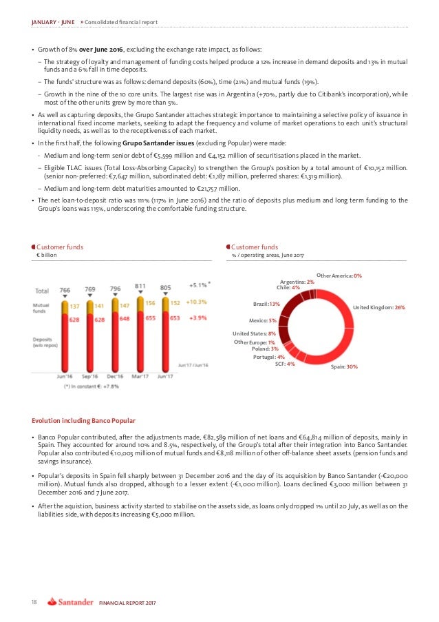 Financial Report 1h17 Banco Santander