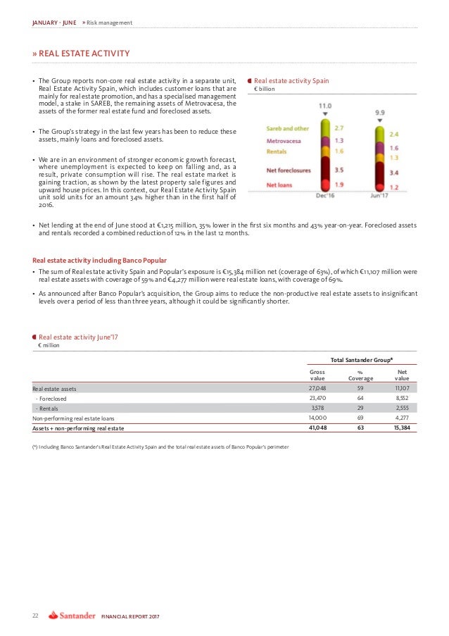 Financial Report 1h17 Banco Santander