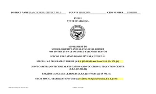 DISTRICT NAME ISAAC SCHOOL DISTRICT NO. 5                       COUNTY MARICOPA                     CTDS NUMBER   070405000

                                                                       FY 2011
                                                                  STATE OF ARIZONA




                                                                 SUPPLEMENT TO
                                                   SCHOOL DISTRICT ANNUAL FINANCIAL REPORT
                                                 FOR DISTRICTS THAT INCURRED EXPENDITURES FOR

                                                   SPECIAL EDUCATION DISABILITY ESEA, TITLE VIII

                                      SPECIAL K-3 PROGRAM OVERRIDE [A.R.S. §15-903(D) and Laws 2010, Ch. 179, §4]

                                   JOINT CAREER AND TECHNICAL EDUCATION AND VOCATIONAL EDUCATION CENTER
                                                               (A.R.S. §15-910.01)

                                           ENGLISH LANGUAGE LEARNERS (A.R.S. §§15-756.04 and 15-756.11)

                                     STATE FISCAL STABILIZATION FUND (Laws 2010, 7th Special Session, Ch. 1, §145)


ADE/AG 41-202A Rev. 8/11-FY 2011                                       11/9/2011 10:13 AM
 