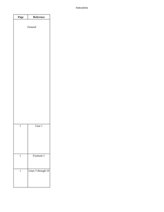 Instructions


Page       Reference


       General




 1           Line 1




 1         Footnote 1




 1     Lines 5 through 10
 