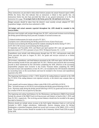 Instructions




These instructions are provided to help school districts prepare the annual financial report (AFR).
Within the forms, blue font indicates that an instruction is linked to that specific line. An
instructions button has also been provided that links to any general instructions or to the first
instruction for a page. To navigate back to the forms, press the Alt and back arrow keys.
Budget amounts should be taken from the district’s most recently revised, adopted FY 2011
expenditure budget, which has been submitted to ADE.

All budget and actual amounts reported throughout the AFR should be rounded to the
nearest dollar.
Revenues must include cash receipts through June 30, 2011, and accrued revenues received during
the 60-day period following fiscal year-end. Examples of accrued revenues are:

1) federal reimbursements for meals served in FY 2011;
2) property taxes collected during the 60-day period for levies of prior fiscal years;
3) tuition received during the 60-day period for students attending the district during FY 2011;
4) FY 2011 CSF revenues received during the 60-day period;
5) September and November 2010, and March and April (partial) 2011 state aid apportionment
payments made in FY 2012, pursuant to Laws 2010, 7th Special Session, Ch. 1, §130.
Expenditures must include cash disbursements through June 30, 2011, and payments made after
fiscal year-end, but prior to August 29, 2011, for goods and services received on or before
June 30, 2011.
All revenues, expenditures, and fund balances presented on the AFR must agree with the district’s
final accounting records for the year ended June 30, 2011. Districts must reconcile their accounting
records to those maintained by the CSS before completing the AFR. (Districts in the accounting
responsibility program must reconcile to the County Treasurer before completing the AFR.)
Accrued revenues and expenditures at June 30, 2011, not recorded by the CSS should be identified
as reconciling items on the reconciliation and must be included in the revenues and expenditures
reported in the AFR.
The beginning fund balances at July 1, 2010, should be the ending balances reported on the AFR
for FY 2010, if the ending balances were reported correctly, or the district may compute them as
follows:

Cash, prepaid, and inventory balances (object codes 0100, 0150, and 0160) at 6/30/10.
Plus: Accrued revenues as of 6/30/10, received during the 60-day period following 6/30/10.
Less: Payments made during the 60-day period following 6/30/10, for goods and services received
on or before 6/30/10, but not paid for by that date.

The beginning and ending fund balances for the Maintenance and Operation (M&O) Fund should
include the amount of the M&O Fund revolving account cash balance on hand at July 1, 2010, and
June 30, 2011, respectively. The revolving account balances should also be recorded in the spaces
provided in footnote (1).
Districts should not include tuition revenue in the Soft Capital Allocation Fund as it will not be
included in ADE’s budget calculations. Additionally, districts charging tuition for full-day
kindergarten or preschool programs should not record such revenues in the M&O, UCO, or SCA
funds. These tuition revenues should be recorded in the Community School Fund (520) on page 9
of the AFR.
 