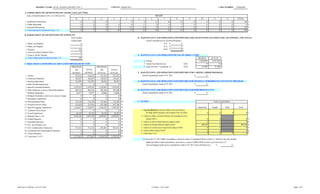 DISTRICT NAME ISAAC SCHOOL DISTRICT NO. 5                                           COUNTY MARICOPA                                                                                                                   CTDS NUMBER       070405000

       A. ENROLLMENT OF GIFTED PUPILS BY GRADE (A.R.S. §15-779.02)
         Areas of Identification [A.R.S. §15-203(A)(15)]                                                                                                 GRADE
                                                         K         1                          2            3               4        5               6               7               8                  9          10               11            12              TOTAL
        1. Quantitative Reasoning                                       0             0            0            1               5         4              11              18               21               0            0                  0             0                60   1.
        2. Verbal Reasoning                                             0             0            0            0               0         1               0               0                3               0            0                  0             0                 4   2.
        3. Nonverbal Reasoning                                          0             2            9            9              12        13               9              13               17               0            0                  0             0                84   3.
        4. Total Duplicated Enrollment (lines 1-3)                      0             2            9           10              17        18              20              31               41               0            0                  0             0               148   4.

       B. ENROLLMENT OF GIFTED PUPILS BY ETHNICITY
                                               Total Number                                                                         D. MAINTENANCE AND OPERATION EXPENDITURES FOR GIFTED PUPILS (ELEMENTARY, SECONDARY, AND TOTAL)
                                               Gifted Pupils                                                                               Actual Expenditures for all Gifted Programs:
        1. White, not Hispanic                            0                                                                                                     K-8 $                 0
        2. Black, not Hispanic                            1                                                                                                     9-12 $                0
        3. Hispanic                                                   124                                                                                       Total $               0
        4. American Indian/Alaskan Native                               0
        5. Asian or Pacific Islander                                    3                                                           E. MAINTENANCE AND OPERATION DETAIL BY OBJECT CODE
        6. Total Unduplicated Enrollment (lines 1-5)                  128                                                                                                                                      BUDGET           ACTUAL
                                                                                                                                           1. Utilities                                                         2,360,034        2,122,369 1.
       C. M&O AND SCA FUND SPECIAL EDUCATION PROGRAMS BY TYPE                                                                              2. Tuition Out Debt Service                         6565                     0                0 2.
                                                               PROGRAM                    PROGRAM                                          3. Audit Services - Nonfederal (1)                  6350                35,500           27,500 3.
                                                                   200        TOTAL           200        TOTAL
                                                                BUDGET       BUDGET        ACTUAL       ACTUAL                      F. MAINTENANCE AND OPERATION EXPENDITURES FOR CAREER LADDER PROGRAM
        1. Autism                                                  474,252     474,252        271,913      271,913   1.                 Actual Expenditures made in FY 2011       $        0
        2. Emotional Disability                                    383,647     383,647        350,655      350,655   2.
        3. Hearing Impairment                                      161,043     161,043         88,383       88,383   3.             G. MAINTENANCE AND OPERATION EXPENDITURES FOR OPTIONAL PERFORMANCE INCENTIVE PROGRAM
        4. Other Health Impairments                                      0           0              0            0   4.                 Actual Expenditures made in FY 2011       $         0
        5. Specific Learning Disability                          1,679,552   1,679,552      1,522,893    1,522,893   5.
        6. Mild, Moderate or Severe Mental Retardation             602,318     602,318        581,820      581,820   6.             H. MAINTENANCE AND OPERATION EXPENDITURES FOR PERFORMANCE PAY
        7. Multiple Disabilities                                    35,677      35,677         34,606       34,606   7.                 Actual Expenditures made in FY 2011       $        0
        8. Multiple Disabilities with Severe Sensory Impair.             0           0              0            0   8.
        9. Orthopedic Impairment                                         0           0              0            0   9.
       10. Developmental Delay                                     176,120     176,120        175,465      175,465   10.            I. TUITION                                                                                    Tuition Expenditures
       11. Preschool Severe Delay                                  215,630     215,630        307,306      307,306   11.
       12. Speech/Language Impairment                            1,220,957   1,220,957      1,308,307    1,308,307   12.                                                                                       Operations        Capital        Debt             Total
       13. Traumatic Brain Injury                                        0           0              0            0   13.                1. Type 03 districts-Tuition to Other Arizona Districts
       14. Visual Impairment                                        66,150      66,150         58,343       58,343   14.                     for high school students only (objects 6561 & 6565)                            0              0             0                 0 1.
       15. Subtotal (lines 1-14)                                 5,015,346   5,015,346      4,699,691    4,699,691   15.                2. Tuition to Other Arizona Districts not included on line 1
       16. Gifted Education                                              0           0              0            0   16.                      (object 6561)                                                              0                 0                             0     2.
       17. Remedial Education                                            0           0              0            0   17.                3. Tuition to Out-of-State Districts (object 6562)                               0                 0                             0     3.
       18. ELL Incremental Costs                                         0           0              0            0   18.                4. Tuition to Private Schools (object 6563)                                269,258                 0                       269,258     4.
       19. ELL Compensatory Instruction                            712,121     712,121        851,051      851,051   19.                5. Tuition to Ed ServicesCoopsIGAs (object 6564)                               0                 0                             0     5.
       20. Vocational and Technological Education                        0           0              0            0   20.                6. Tuition Other (object 6569)                                                      0              0                               0 6.
       21. Career Education                                              0           0              0            0   21.                7. Total (lines 1-6)                                                                0              0             0                 0 7.
       22. Total (lines 15-21)                                   5,727,467   5,727,467      5,550,742    5,550,742   22.
                                                                                                                                          (1) Enter the FY 2011 M&O expenditures related to audits of nonfederal funds on line E.3. Districts may also include
                                                                                                                                              additional federal audit expenditures incurred as a result of ARRA-SFSF monies received on line E.3.
                                                                                                                                              The total federal audit service expenditures made in FY 2011 from all funds were      $                    0




ADE/AG 41-202 Rev. 8/11-FY 2011                                                                                                                     11/9/2011 10:13 AM                                                                                                              Page 3 of 9
 