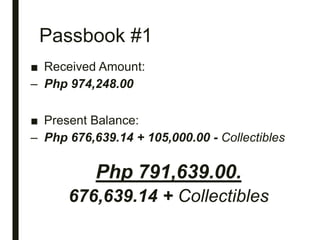 Passbook #1
■ Received Amount:
– Php 974,248.00
■ Present Balance:
– Php 676,639.14 + 105,000.00 - Collectibles
Php 791,63...