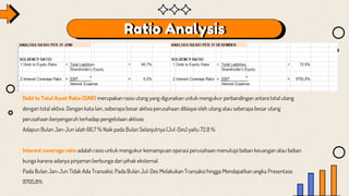 Ratio Analysis
Debt to Total Asset Ratio (DAR) merupakan rasio utang yang digunakan untuk mengukur perbandingan antara total utang
dengan total aktiva. Dengan kata lain, seberapa besar aktiva perusahaan dibiayai oleh utang atau seberapa besar utang
perusahaan berpengaruh terhadap pengelolaan aktivas
Adapun Bulan Jan-Jun ialah 66,7 % Naik pada Bulan Selanjutnya (Jul-Des) yaitu 72,8 %
Interest coverage ratio adalah rasio untuk mengukur kemampuan operasi perusahaan menutupi beban keuangan atau beban
bunga karena adanya pinjaman berbunga dari pihak eksternal.
Pada Bulan Jan-Jun Tidak Ada Transaksi, Pada Bulan Jul-Des Melakukan Transaksi hingga Mendapatkan angka Presentase
9705,8%
 