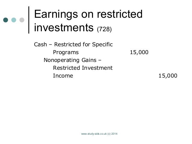 Dissertation projects in finance