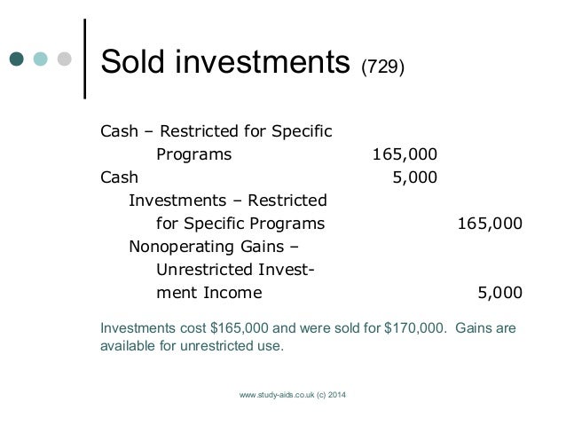 Dissertation projects in finance