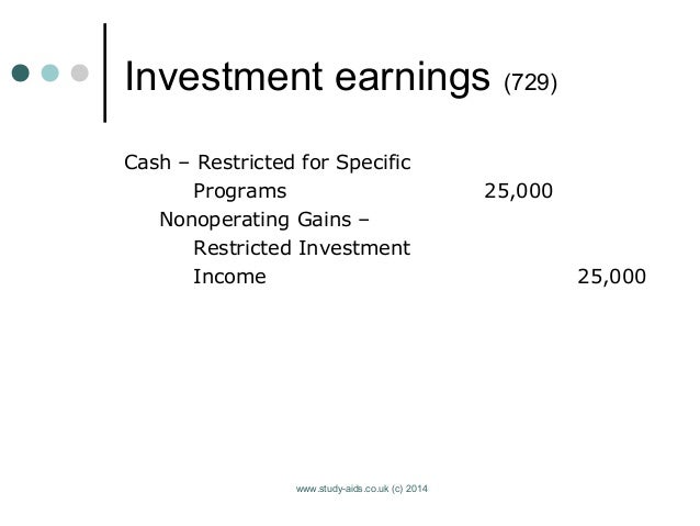 Dissertation projects in finance