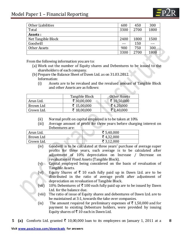 microsoftís financial reporting strategy essay Finding the right essay sample can be as challenging as writing it i like essaysstudymoosecom for their eagerness to help with any task and any essay i have always met my deadlines largely thanks to the service what is more impressive – i can ask for help any time of the day or night. microsoftís financial reporting strategy essay Finding the right essay sample can be as challenging as writing it i like essaysstudymoosecom for their eagerness to help with any task and any essay i have always met my deadlines largely thanks to the service what is more impressive – i can ask for help any time of the day or night.