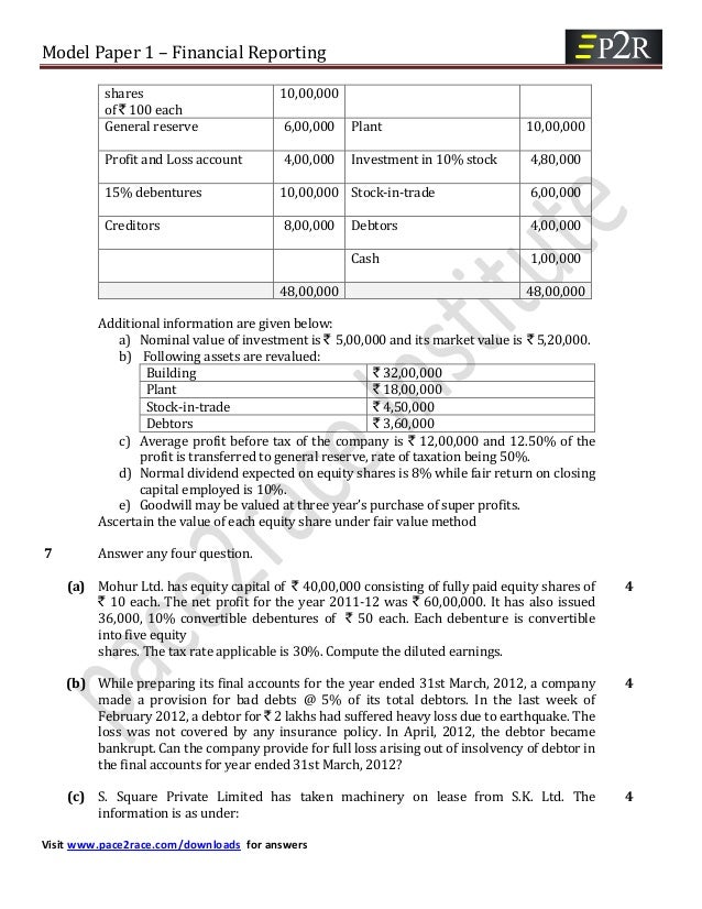 financial reporting model paper