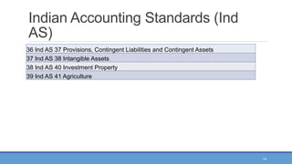 19
Indian Accounting Standards (Ind
AS)
36 Ind AS 37 Provisions, Contingent Liabilities and Contingent Assets
37 Ind AS 38 Intangible Assets
38 Ind AS 40 Investment Property
39 Ind AS 41 Agriculture
 
