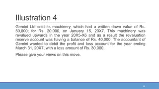 29
Illustration 4
Gemini Ltd sold its machinery, which had a written down value of Rs.
50,000; for Rs. 20,000, on January 15, 20X7. This machinery was
revalued upwards in the year 20X5-X6 and as a result the revaluation
reserve account was having a balance of Rs. 40,000. The accountant of
Gemini wanted to debit the profit and loss account for the year ending
March 31, 20X7, with a loss amount of Rs. 30,000.
Please give your views on this move.
 