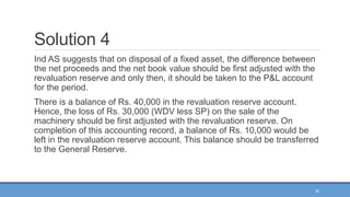 30
Solution 4
Ind AS suggests that on disposal of a fixed asset, the difference between
the net proceeds and the net book value should be first adjusted with the
revaluation reserve and only then, it should be taken to the P&L account
for the period.
There is a balance of Rs. 40,000 in the revaluation reserve account.
Hence, the loss of Rs. 30,000 (WDV less SP) on the sale of the
machinery should be first adjusted with the revaluation reserve. On
completion of this accounting record, a balance of Rs. 10,000 would be
left in the revaluation reserve account. This balance should be transferred
to the General Reserve.
 