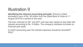 38
Illustration 9
Identifying the relevant accounting principle: Shivam Limited
borrowed a sum of Rs. 50 million from the State Bank of India on 1st
August 2010 for a period of one year.
The loan matured on 30th
July 2011 and was duly repaid on due date with
interest amounting to Rs. 5 million. The company maintains its books on
financial year basis.
In which accounting year the interest expenses should be recorded?
Why?
 