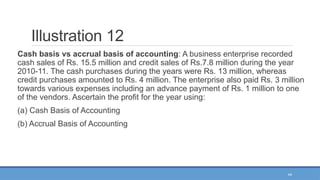 44
Illustration 12
Cash basis vs accrual basis of accounting: A business enterprise recorded
cash sales of Rs. 15.5 million and credit sales of Rs.7.8 million during the year
2010-11. The cash purchases during the years were Rs. 13 million, whereas
credit purchases amounted to Rs. 4 million. The enterprise also paid Rs. 3 million
towards various expenses including an advance payment of Rs. 1 million to one
of the vendors. Ascertain the profit for the year using:
(a) Cash Basis of Accounting
(b) Accrual Basis of Accounting
 