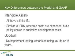 Key Differences between the Model and GAAP
Intangible Assets
- All have a finite life.
- Similar to IFRS, research costs are expensed, but a
policy choice to capitalize development costs.
Goodwill
- No impairment testing. Amortized using tax life or 15
years.
 