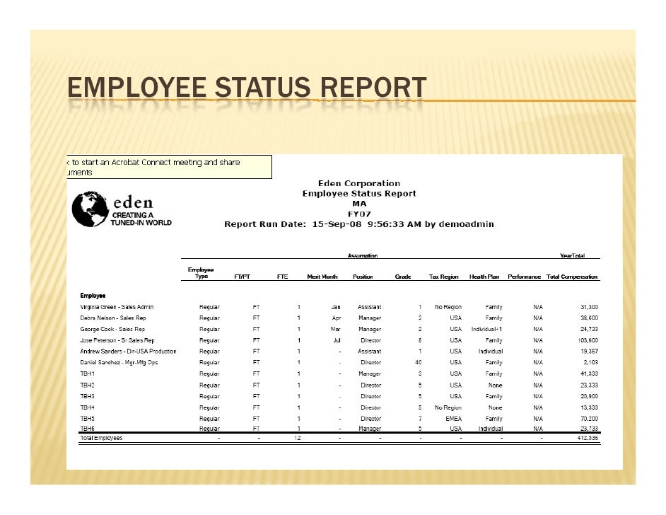 employee status report