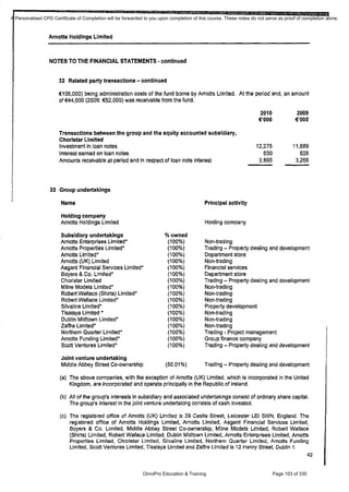Financial Reporting Refresher