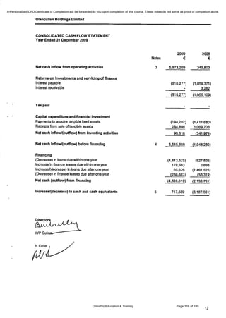 Financial Reporting Refresher