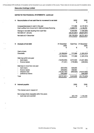 Financial Reporting Refresher