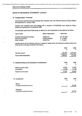 Financial Reporting Refresher