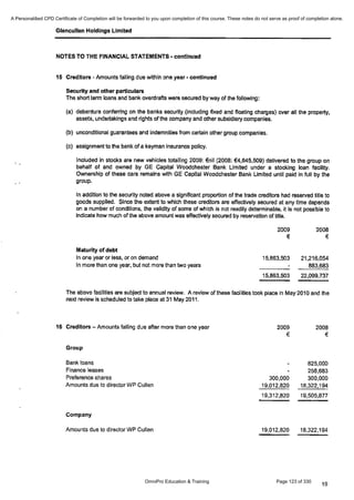 Financial Reporting Refresher