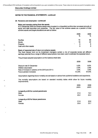 Financial Reporting Refresher
