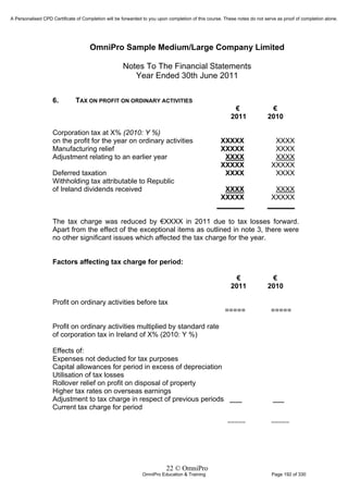 Financial Reporting Refresher