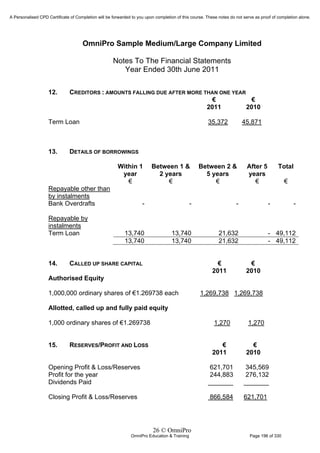 Financial Reporting Refresher