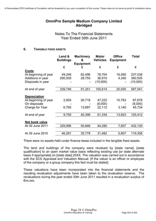 Financial Reporting Refresher