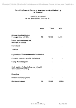 Financial Reporting Refresher