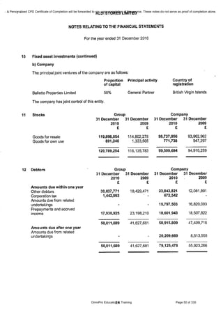 Financial Reporting Refresher