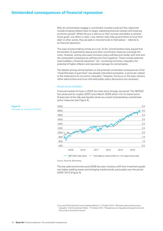 10  Swiss Re Financial repression: The unintended consequences
Unintended consequences of financial repression
Why do central banks engage in unorthodox monetary policies? Key objectives
include bringing inflation back to target, stabilising financial markets and fostering
economic growth. While the jury is still out on their success and ability to achieve
those goals, one effect is clear: Low interest rates help governments to fund their
debt. In other words, they are able to channel funds to themselves – referred to
as financial repression.
This type of policymaking comes at a cost. So far, central bankers have argued that
the benefits of quantitative easing and other unorthodox measures outweigh the
costs. However, exiting ultra-easy monetary policy will become harder with time and
the unintended consequences will become more apparent. These include potential
asset bubbles, a financial repression “tax”, increasing economic inequality, the
potential of higher inflation and reputation damage for central banks.
The debate among central bankers on the potential unintended consequences of the
“Great Monetary Experiment” has already intensified somewhat, in particular related
to the implications for economic inequality2. However, the focus on the topic remains
rather tepid at best and more informed public policy discussions are necessary.
Asset price bubbles
Financial markets hit lows in 2009, but have since strongly recovered. The SP500
has advanced by roughly 200% since March 2009 when it hit its lowest point.
At least part of this rally was liquidity-driven as a result of extraordinary central bank
policy measures (see Figure 4).
Source: Swiss Re, Bloomberg
The low yield environment post-2008 has seen investors shift from investment grade
into higher yielding assets and emerging market bonds, particularly over the period
2009–2012 (Figure 5).
Figure 4:
Fed balance sheet and SP500
400
600
800
1000
1200
1400
1600
1800
2000
2200
2009 2010 2011 2012 2013 2014
SP 500 index level Fed balance sheet (USD trn) -rhs (right-hand side)
0.5
1.0
1.5
2.0
2.5
3.0
3.5
4.0
4.5
5.0
2 E.g. see ECB Governing Council member Mersch, 17 October 2014, “Monetary policy and economic
inequality“; Fed Chairwoman Yellen, 17 October 2014, “Perspectives on inequality and opportunity from
the survey of consumer finances“
 