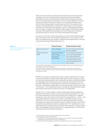 Swiss Re Financial repression: The unintended consequences  15
Finally, low interest rates may also have impacted house prices through lower
mortgage costs, thus increasing refinancing activity and housing demand.
Historically, a decline in the real long-term interest rate by 100 basis points was
found to have increased house prices by up to 7%9. A simple regression of the log
house price (FHFA US house price index) on the real 10-year US interest rate10
confirms these findings (impact is found to be around 5%). This translates into an
increase in household wealth of roughly USD 1 trillion based on the assumption
that long-term real interest rates have been roughly 1.2 percentage points below
their ‘fair value’, on average, since 2008. As a percentage of total financial wealth,
the bottom 90% wealth class has profited most, even though from an absolute
perspective the gain for the top 10% richest is still multiple times higher.
In conclusion, the impact of financial repression on US household wealth has been
lower net interest income, which might be understood as a “tax” on savers. It has
been counterbalanced by the increase in wealth due to the appreciation in the value
of equity and real estate holdings (see Figure 11).
Estimated impact Wealth distribution effect
The financial repression
“tax”
USD –470 billion Top 10% are taxed, while bottom
90% are subsidised
Change in household
wealth
House price increase*:
USD +1 trillion
From an absolute perspective,
equity and house price gains
have mostly benefited the
richer part of society. As a %
of financial wealth, housing
gains have helped the poorer
part of society
Equity gains**:
USD +9 trillion
* Assuming +5% is attributable to central bank policy. The wealth impact from rising home values was
likely offset by homeowner deleveraging
** Reflecting the value change of US households equity positions in their portfolios. Arguably, this
assumption is rather optimistic as the pure stock price appreciation attributable to financial repression
was likely much smaller
Whether the increase in wealth has led to the so-called “wealth effect” (ie impact
on actual consumption) is questionable. Unlike interest income on deposits, equity
and real estate value appreciation are not realisable cash gains immediately available
for consumption. Also, property prices have not yet fully recovered their loss from
the 2008–2009 period. Households are thus still worse off compared to pre-crisis.
Moreover, outstanding mortgage debt has continued to decline even after the trough
in home prices11. This indicates that the gain in households’ real estate portfolio values
was at least partially offset by reducing the value of mortgage debt.
Overall, there is no clear evidence of equity-related gains having translated into
additional consumption and thus no real economic growth (see Figure 12, only a
very weak relationship). A similar picture holds for the “wealth effect” related to
housing. As a result, the increase in financial and housing wealth has – at best – only
marginally benefited the real economy. Indeed, households’ foregone interest
income (the “tax”) was certainly not positive for spending. Meanwhile, the equity
and property value gains had a significant impact on wealth inequality, as the richest
households have profited significantly in absolute terms. The “wealth effect” is also
questionable given population aging and the life-cycle hypothesis12. At lower interest
rates, more aggregate savings are required for an aging population to maintain their
consumption level post-retirement (see Box 3).
Figure 11:
Impact of financial repression – the “tax”
and household wealth
9	Glaeser  Gottlieb, 2010, “Can cheap credit explain the housing boom“
10	As suggested by Glaeser  Gottlieb, 2010
11	Since mid-2011, US loan-to-value ratios have dropped from almost 55% to 42% with outstanding
mortgage debt having declined by 5% (Source: Bloomberg)
12	An economic theory that relates to individuals‘ consumption habits over the course of a lifetime.
 