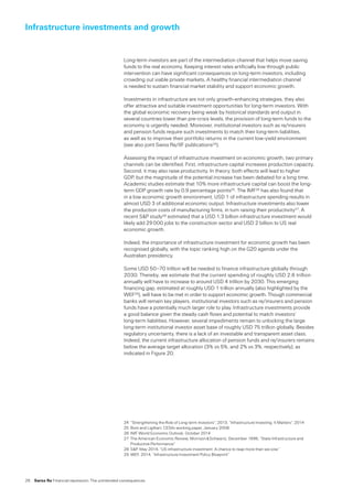 26  Swiss Re Financial repression: The unintended consequences
Infrastructure investments and growth
Long-term investors are part of the intermediation channel that helps move saving
funds to the real economy. Keeping interest rates artificially low through public
intervention can have significant consequences on long-term investors, including
crowding out viable private markets. A healthy financial intermediation channel
is needed to sustain financial market stability and support economic growth.
Investments in infrastructure are not only growth-enhancing strategies, they also
offer attractive and suitable investment opportunities for long-term investors. With
the global economic recovery being weak by historical standards and output in
several countries lower than pre-crisis levels, the provision of long-term funds to the
economy is urgently needed. Moreover, institutional investors such as re/insurers
and pension funds require such investments to match their long-term liabilities,
as well as to improve their portfolio returns in the current low-yield environment
(see also joint Swiss Re/IIF publications24).
Assessing the impact of infrastructure investment on economic growth, two primary
channels can be identified. First, infrastructure capital increases production capacity.
Second, it may also raise productivity. In theory, both effects will lead to higher
GDP, but the magnitude of the potential increase has been debated for a long time.
Academic studies estimate that 10% more infrastructure capital can boost the long-
term GDP growth rate by 0.9 percentage points25. The IMF26 has also found that
in a low economic growth environment, USD 1 of infrastructure spending results in
almost USD 3 of additional economic output. Infrastructure investments also lower
the production costs of manufacturing firms, in turn raising their productivity27. A
recent SP study28 estimated that a USD 1.3 billion infrastructure investment would
likely add 29 000 jobs to the construction sector and USD 2 billion to US real
economic growth.
Indeed, the importance of infrastructure investment for economic growth has been
recognised globally, with the topic ranking high on the G20 agenda under the
Australian presidency.
Some USD 50–70 trillion will be needed to finance infrastructure globally through
2030. Thereby, we estimate that the current spending of roughly USD 2.6 trillion
annually will have to increase to around USD 4 trillion by 2030. This emerging
financing gap, estimated at roughly USD 1 trillion annually (also highlighted by the
WEF29), will have to be met in order to support economic growth. Though commercial
banks will remain key players, institutional investors such as re/insurers and pension
funds have a potentially much larger role to play. Infrastructure investments provide
a good balance given the steady cash flows and potential to match investors’
long-term liabilities. However, several impediments remain to unlocking the large
long-term institutional investor asset base of roughly USD 75 trillion globally. Besides
regulatory uncertainty, there is a lack of an investable and transparent asset class.
Indeed, the current infrastructure allocation of pension funds and re/insurers remains
below the average target allocation (3% vs 5%, and 2% vs 3%, respectively), as
indicated in Figure 20.
24	“Strengthening the Role of Long-term Investors“, 2013; “Infrastructure Investing. It Matters“, 2014
25	 Bom and Ligthart, CESifo working paper, January 2008
26	 IMF World Economic Outlook, October 2014
27	The American Economic Review, Morrison  Schwartz, December 1996, “State Infrastructure and
Productive Performance“
28	 SP, May 2014, “US infrastructure investment: A chance to reap more than we sow“
29	 WEF, 2014, “Infrastructure Investment Policy Blueprint“
 