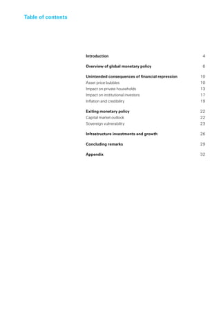 Table of contents
 
Introduction 4
Overview of global monetary policy 6
Unintended consequences of financial repression 10
Asset price bubbles 10
Impact on private households 13
Impact on institutional investors 17
Inflation and credibility 19
Exiting monetary policy 22
Capital market outlook 22
Sovereign vulnerability 23
Infrastructure investments and growth 26
Concluding remarks 29
Appendix 32
 