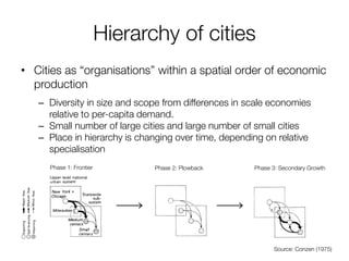 Hierarchy of cities 
•Cities as “organisations” within a spatial order of economic production 
–Diversity in size and scope from differences in scale economies relative to per-capita demand. 
–Small number of large cities and large number of small cities 
–Place in hierarchy is changing over time, depending on relative specialisation 
Source: Conzen (1975) 
Phase 3: Secondary Growth 
Phase 2: Plowback 
Phase 1: Frontier  